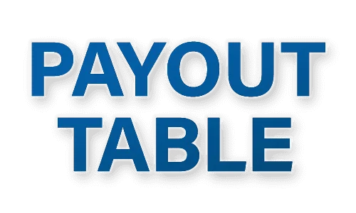 Happy88 4D — Payout Table