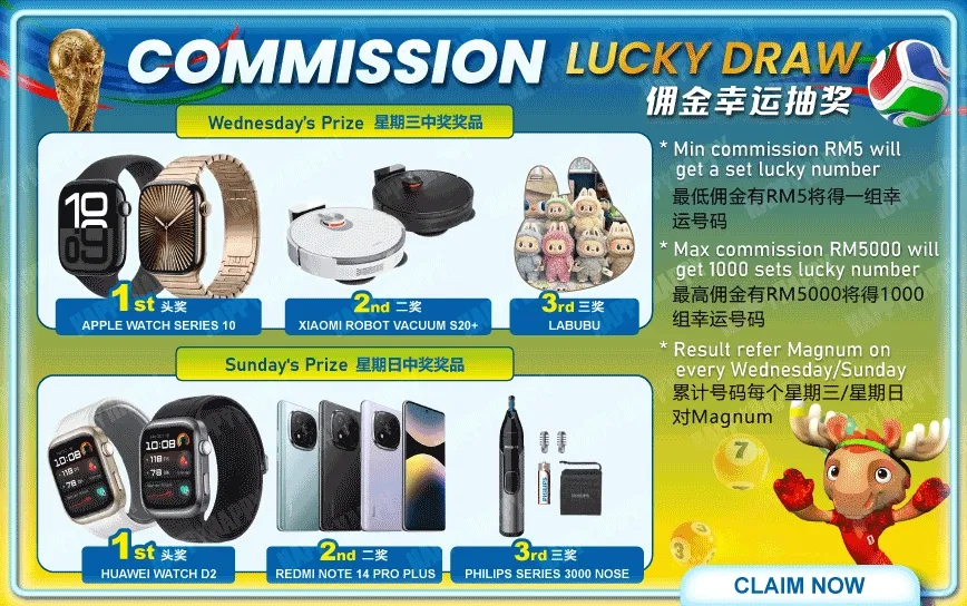 Commission Lucky Draw
